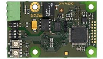 Modules
