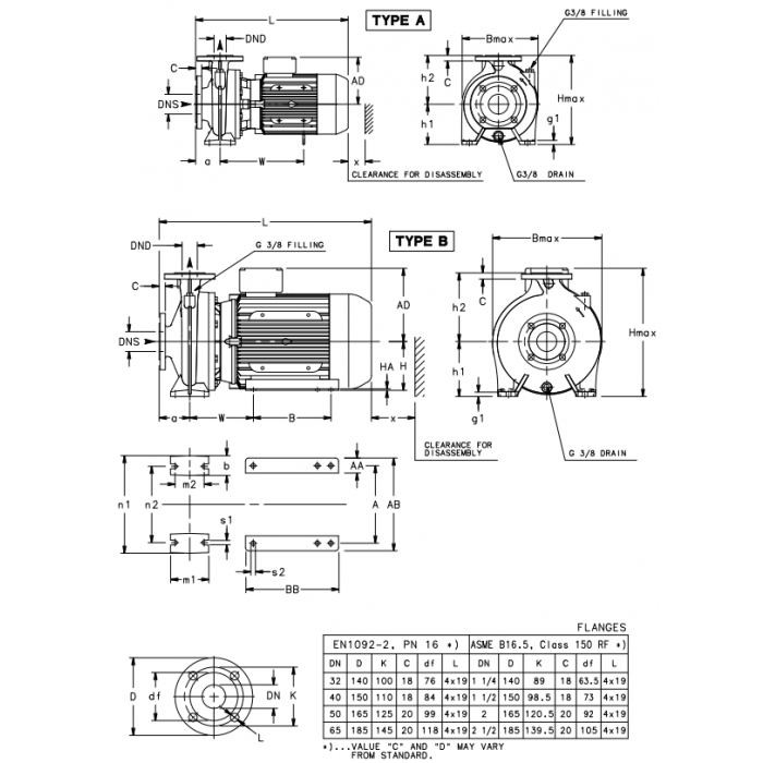 Buy Lowara NSCE 32 200 75 P25RCS4 Horizontal End Suction Pump 2 Pole buy-lowara-nsce-32-200-75-p25rcs4-horizontal-end-suction-pump-2-pole