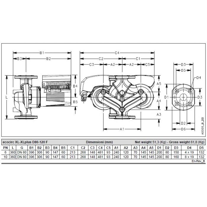 Buy Lowara Ecocirc XLplus D 80-120F (360) Twin Head Variable Speed ...