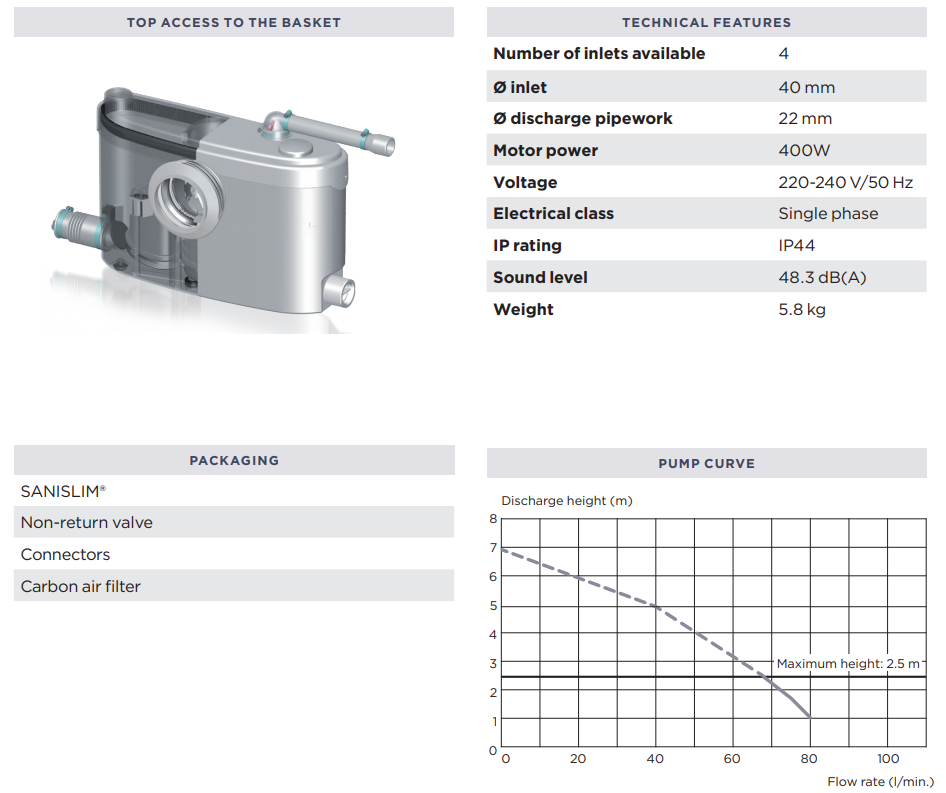 Buy Saniflo Sanislim Domestic Sanitary System for Toilet, Sink, Shower