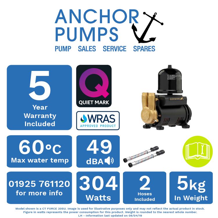 Buy Salamander CT Force 20SU 2.0 Bar Brass Universal Single Negative