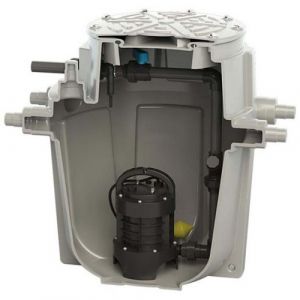 Saniflo Sanifos 250 Litre Vortex Underground Automatic Lifting Station 240v