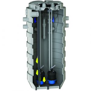 Saniflo Sanifos 1300 2 VX SP S Underground Automatic Lifting Station 240v