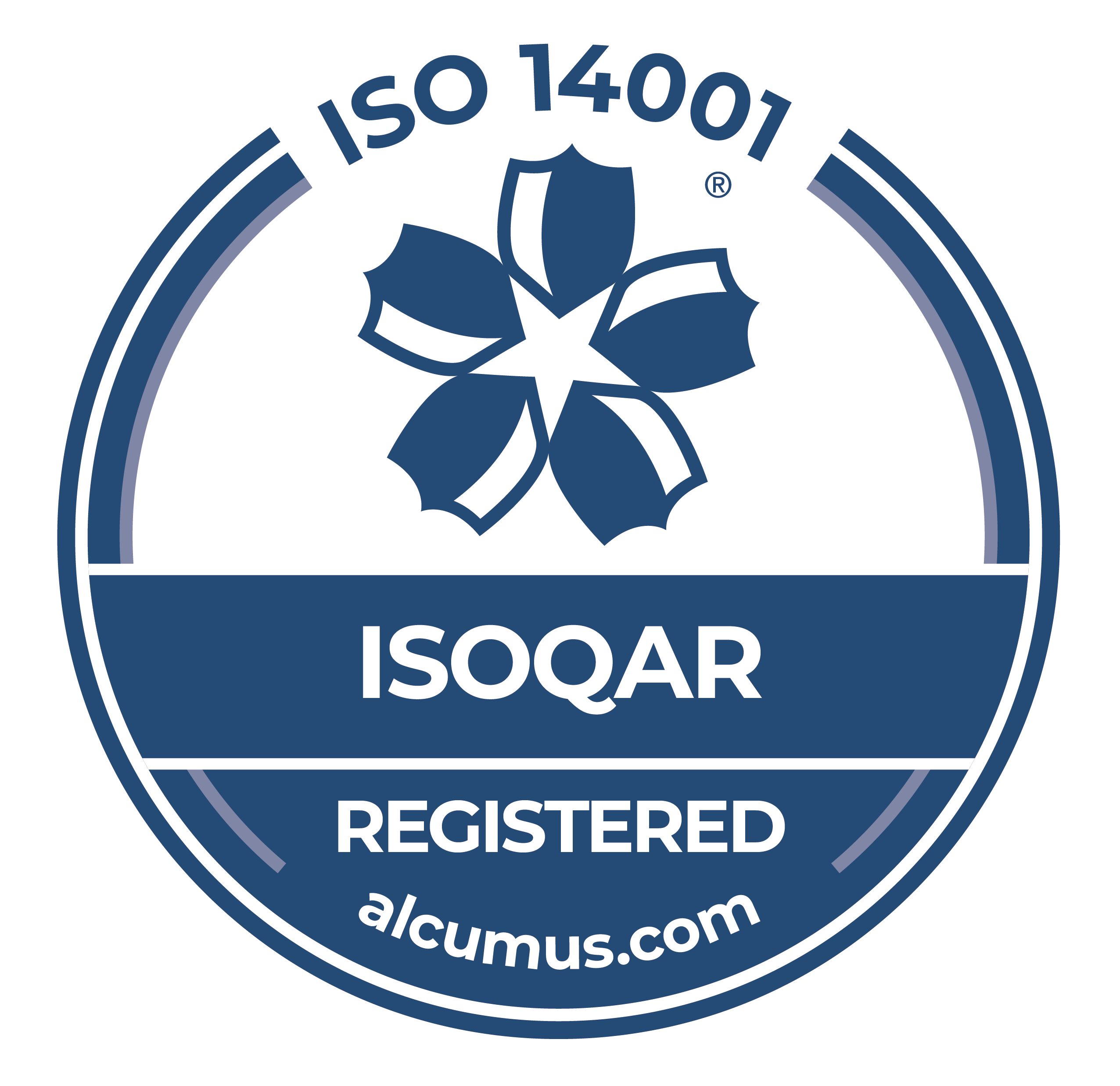 ISO 14001