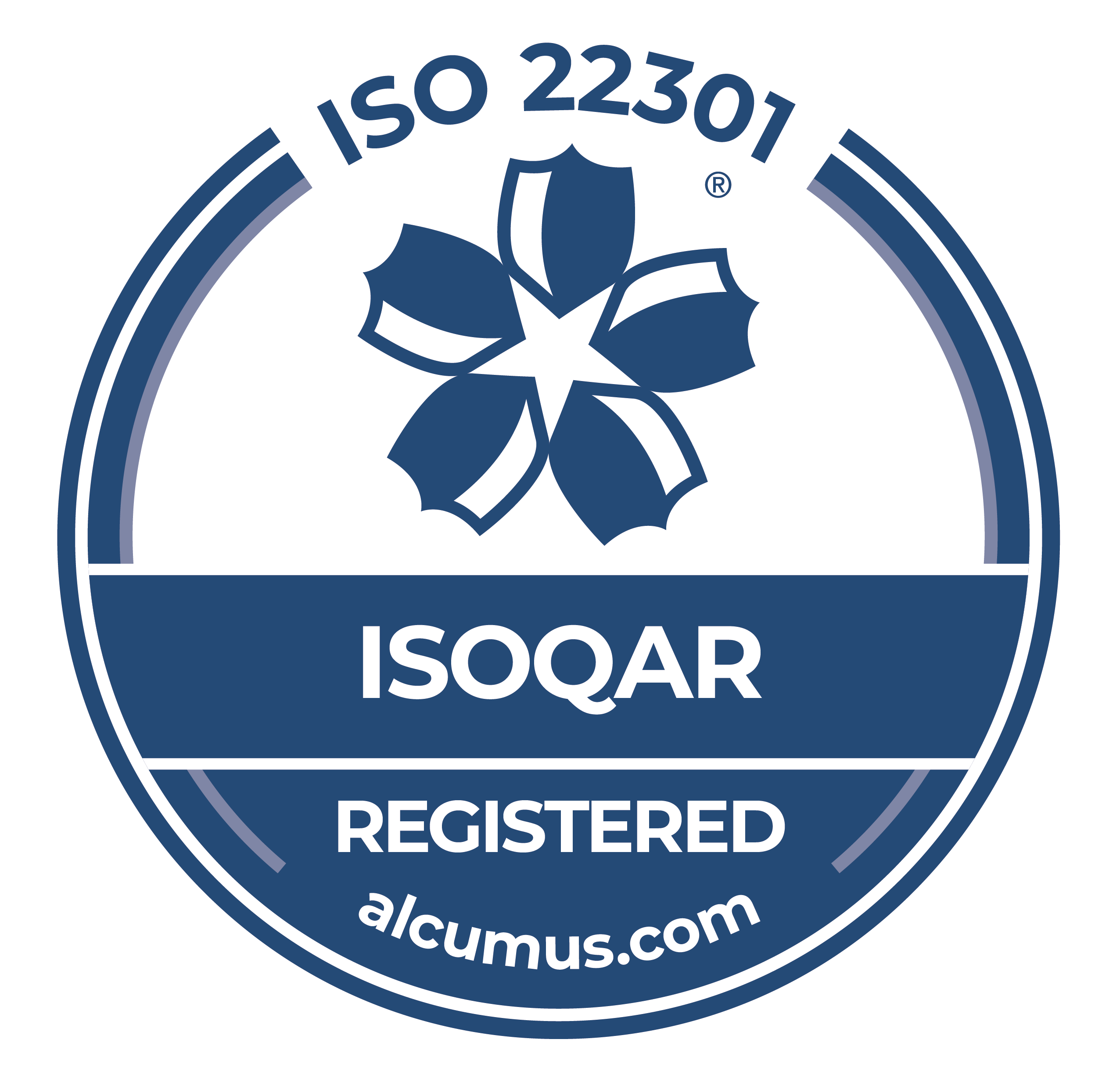 ISO 22301